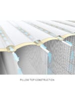 Dyshek me ajer Comfort Plus - 99cm x 191cm x 46cm - Image 5