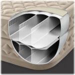 Dyshek me ajer Queen Comfort Plus - 152cm x 201cm x 51cm - Image 4